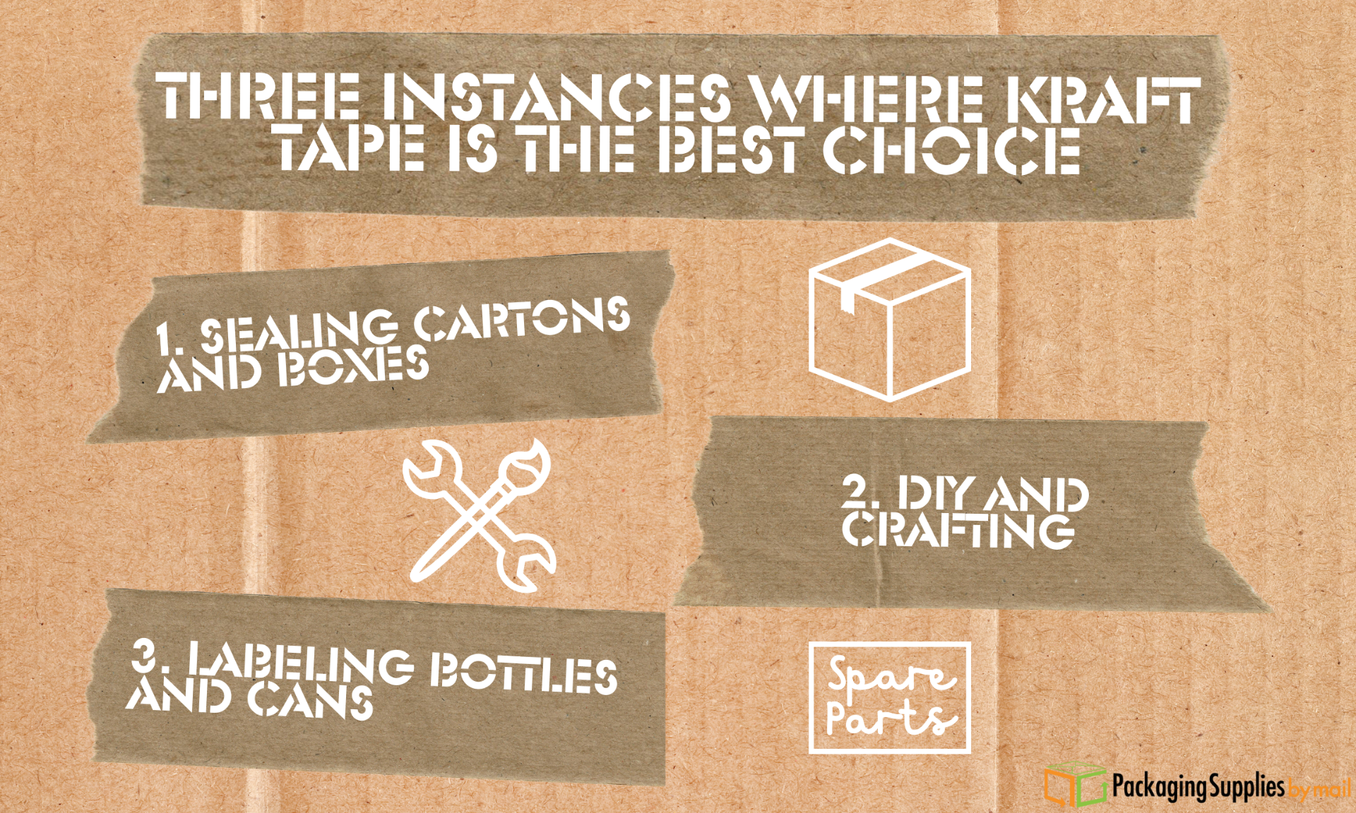 When Should You Use Kraft Tape