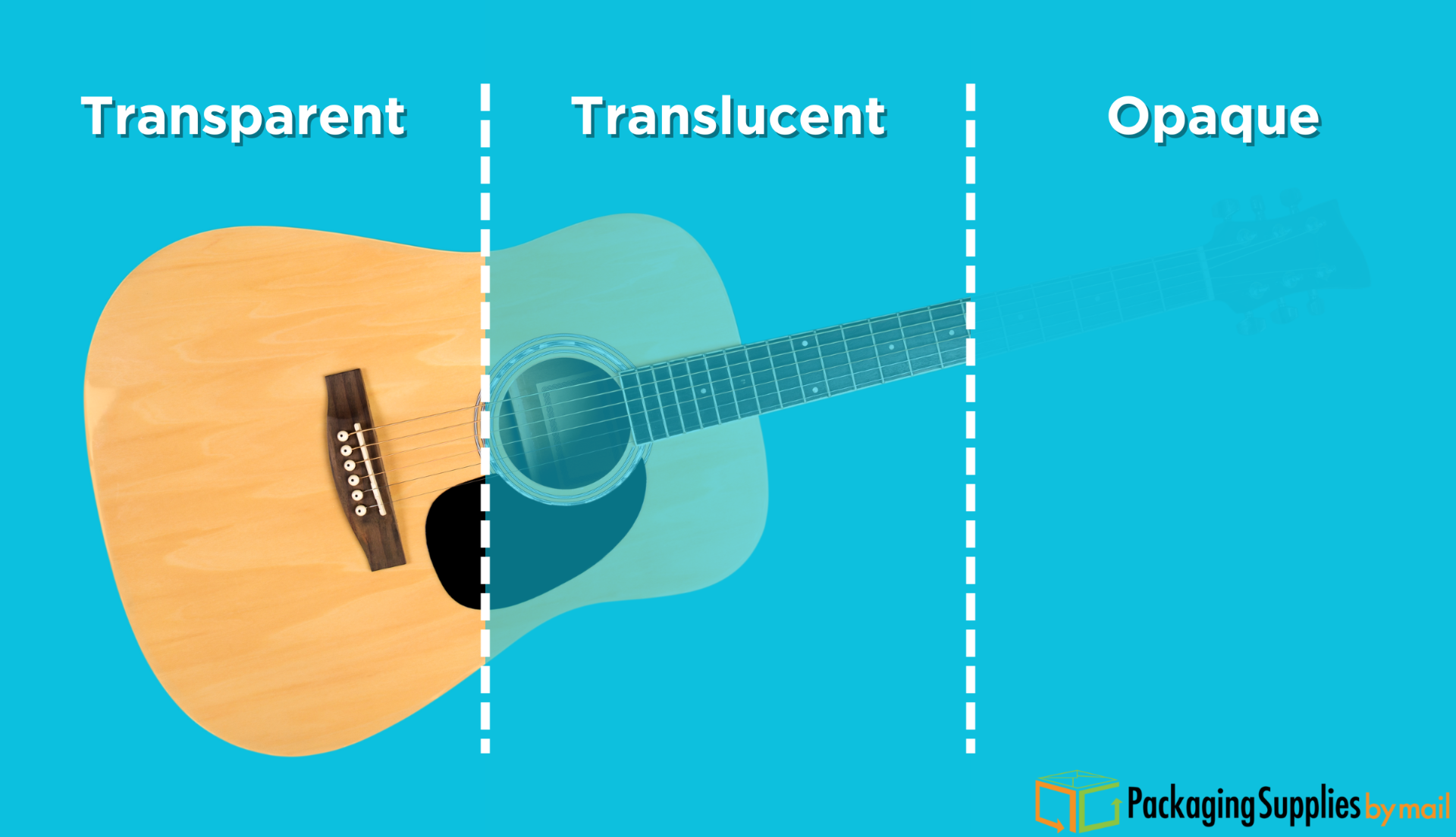 Transparent vs Translucent vs Opaque