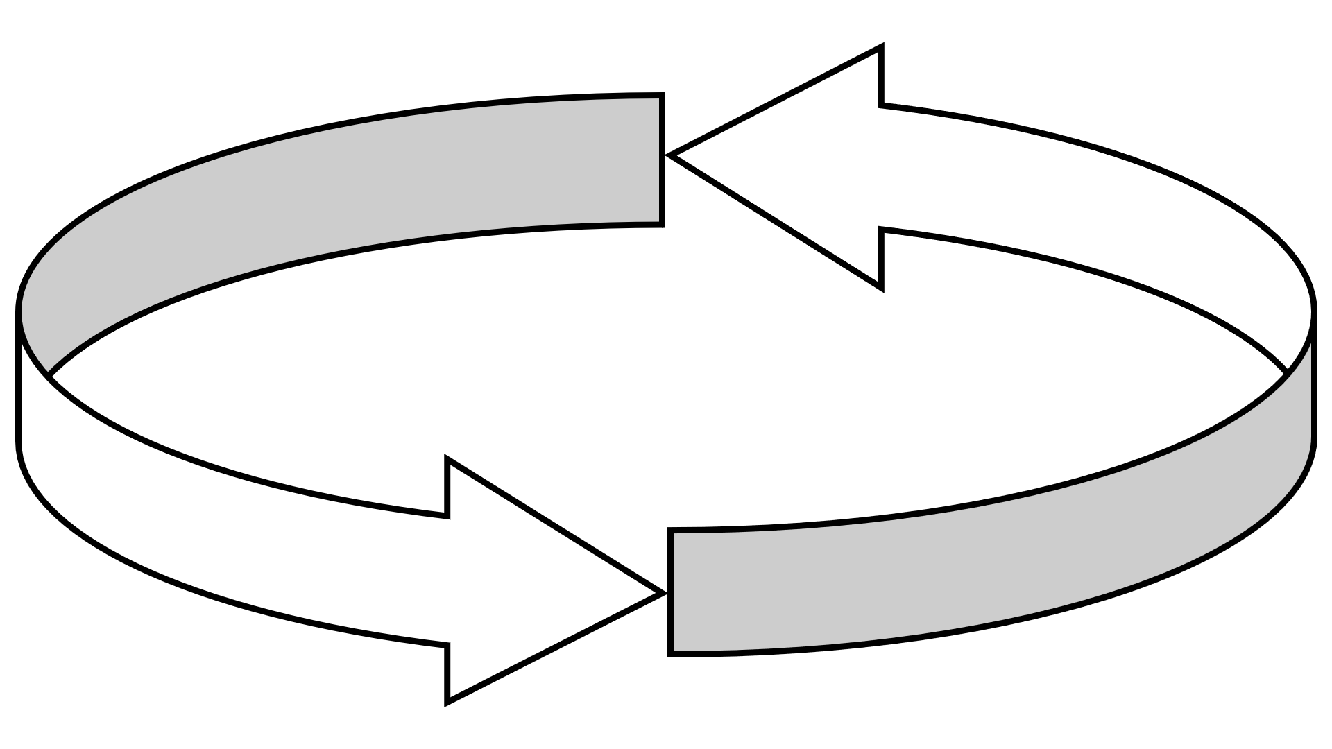 Reverse Donning Symbol